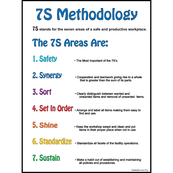 71041 6S and 7S lean manufacturing image